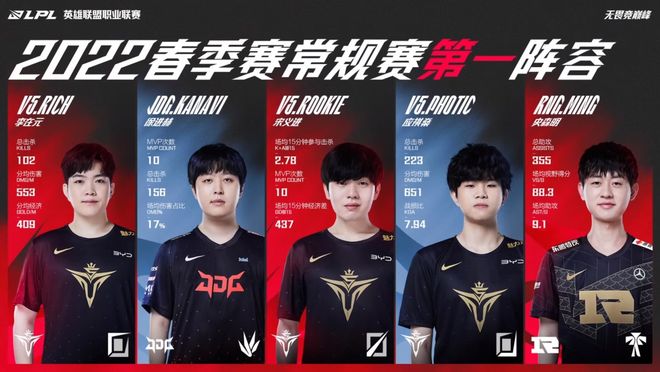 多次化解对 多次化解对